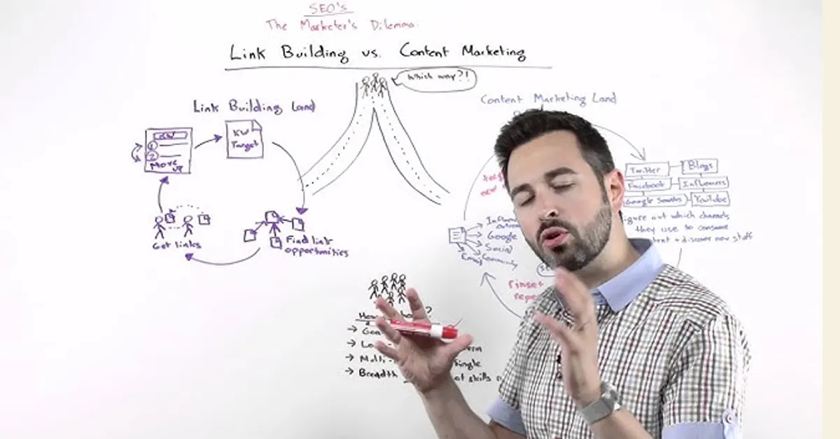 Link Building vs Content Marketing